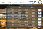 دولة عربية تعفي مواطني العراق من تأشيرة الدخول إليها
